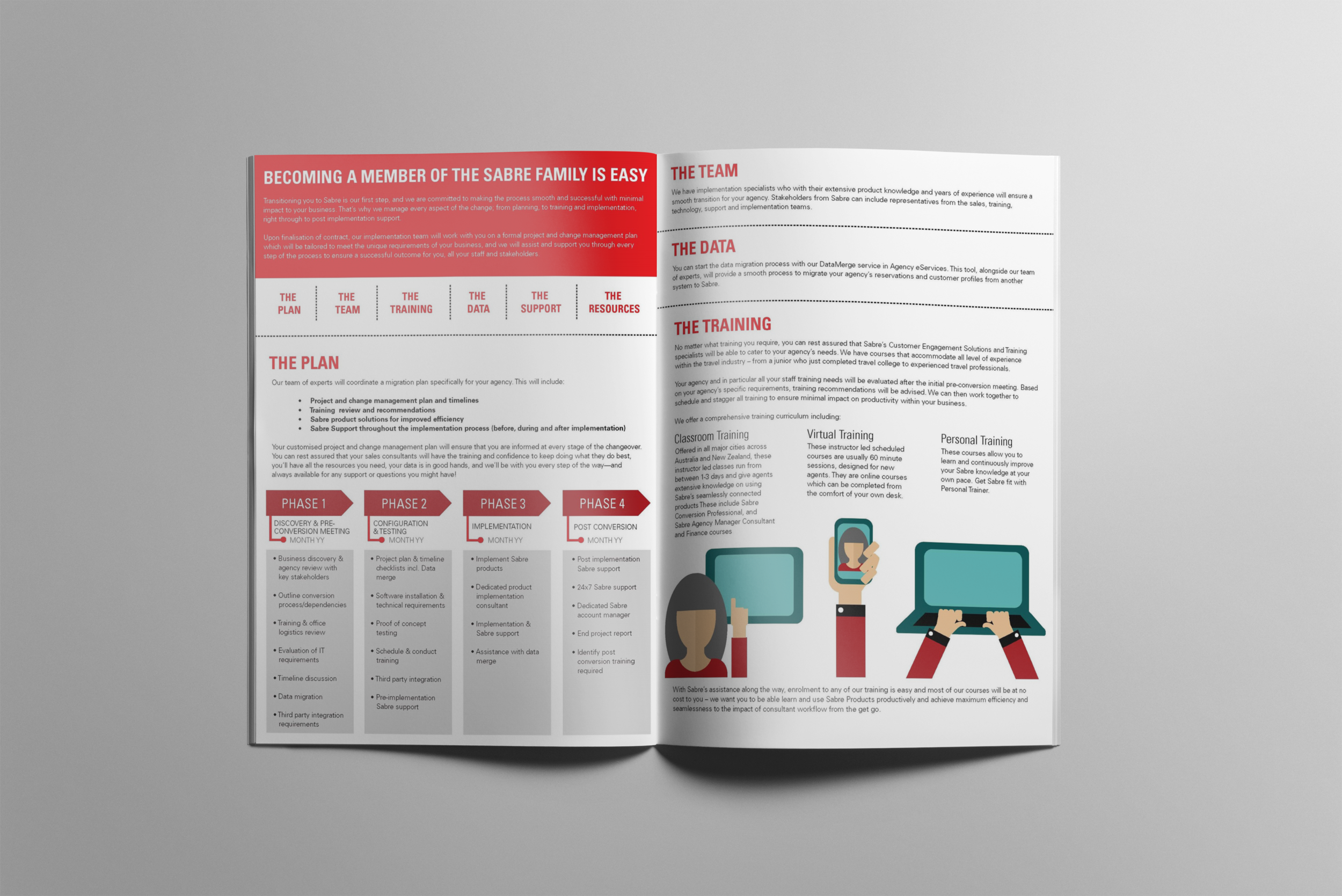 sabre brochure inside_01.png