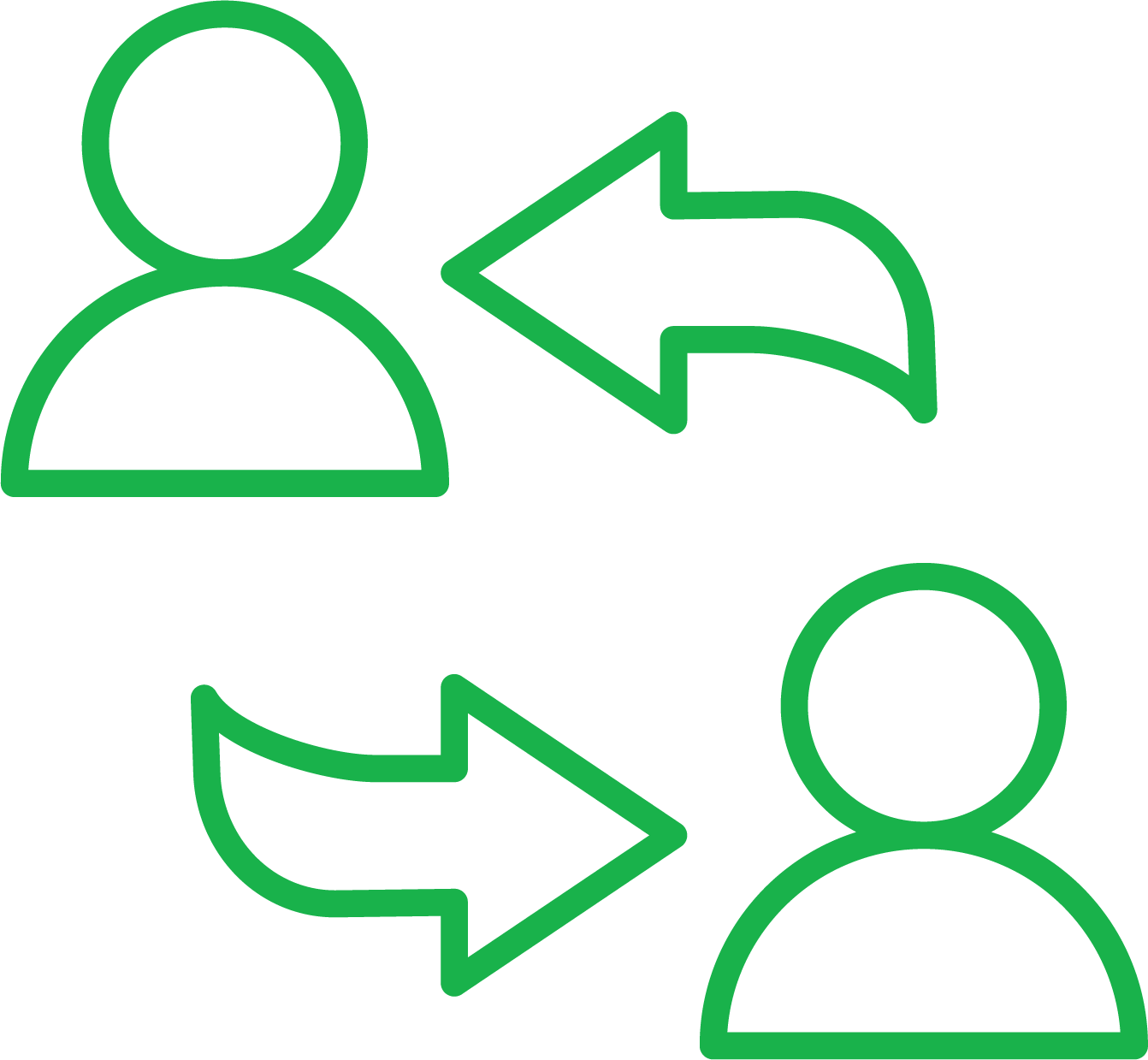 Vendor Relationship Management