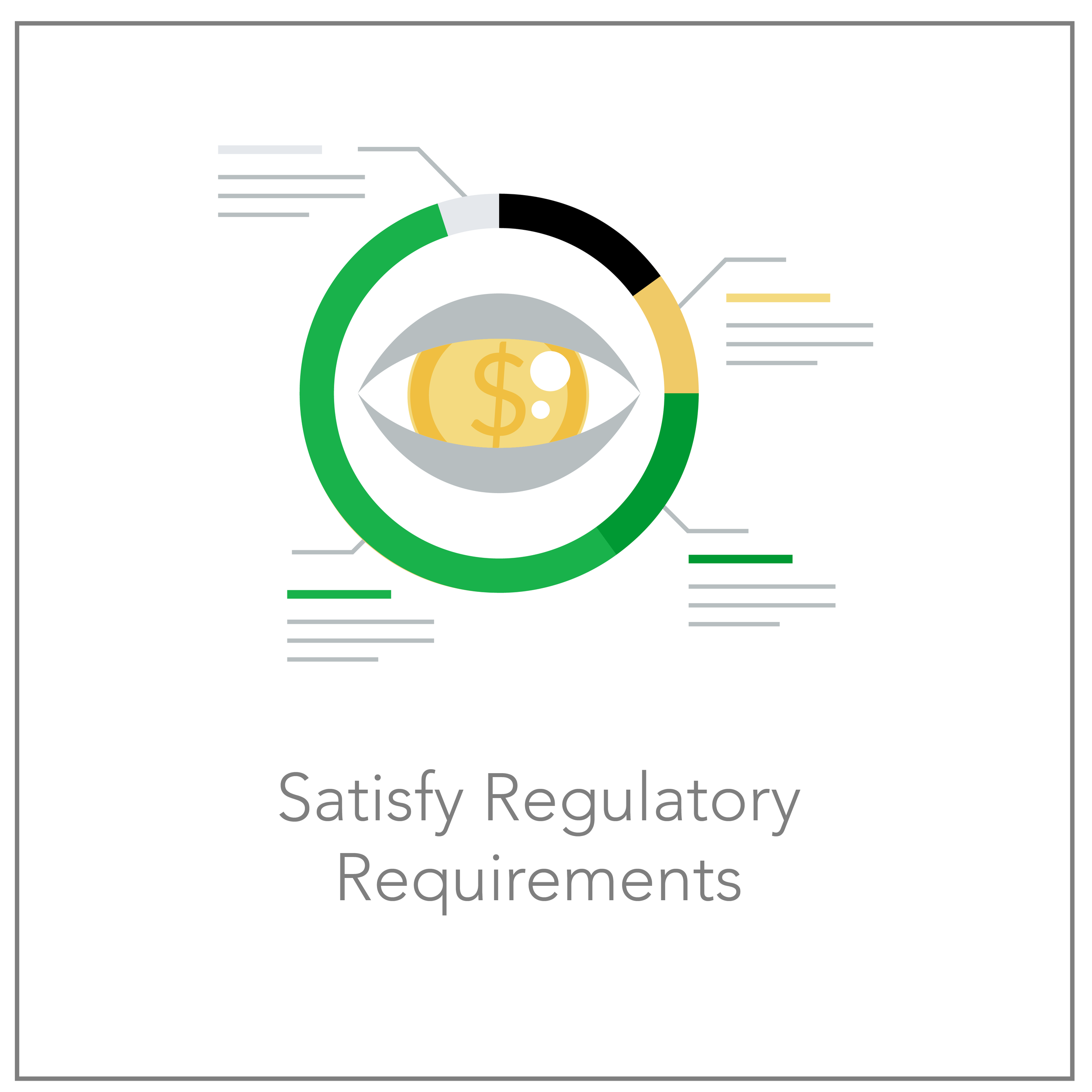 Satisfy regulatory requirements for vendor management