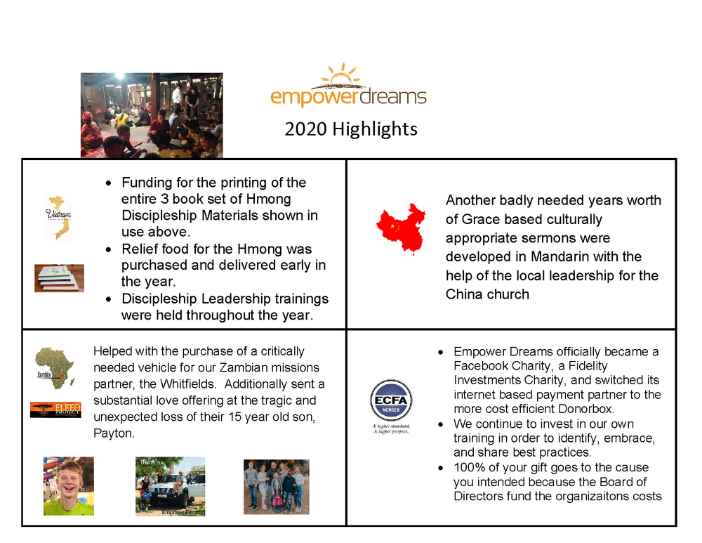 2020 Rear View Mirror