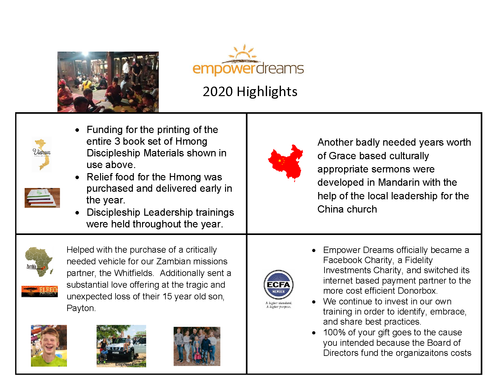 2020 Rear View Mirror