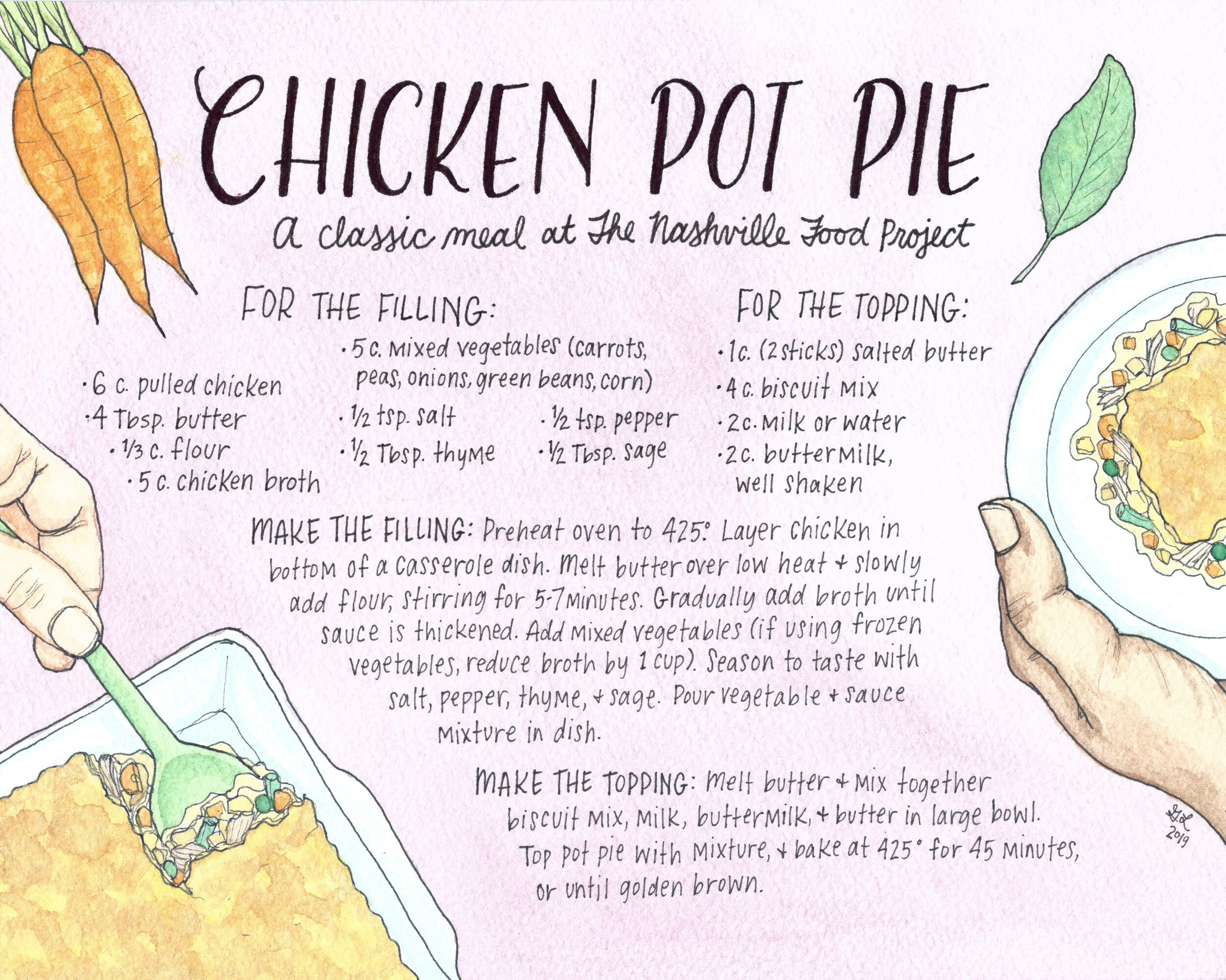 Chicken Pot Pie-Giclee Today.jpg