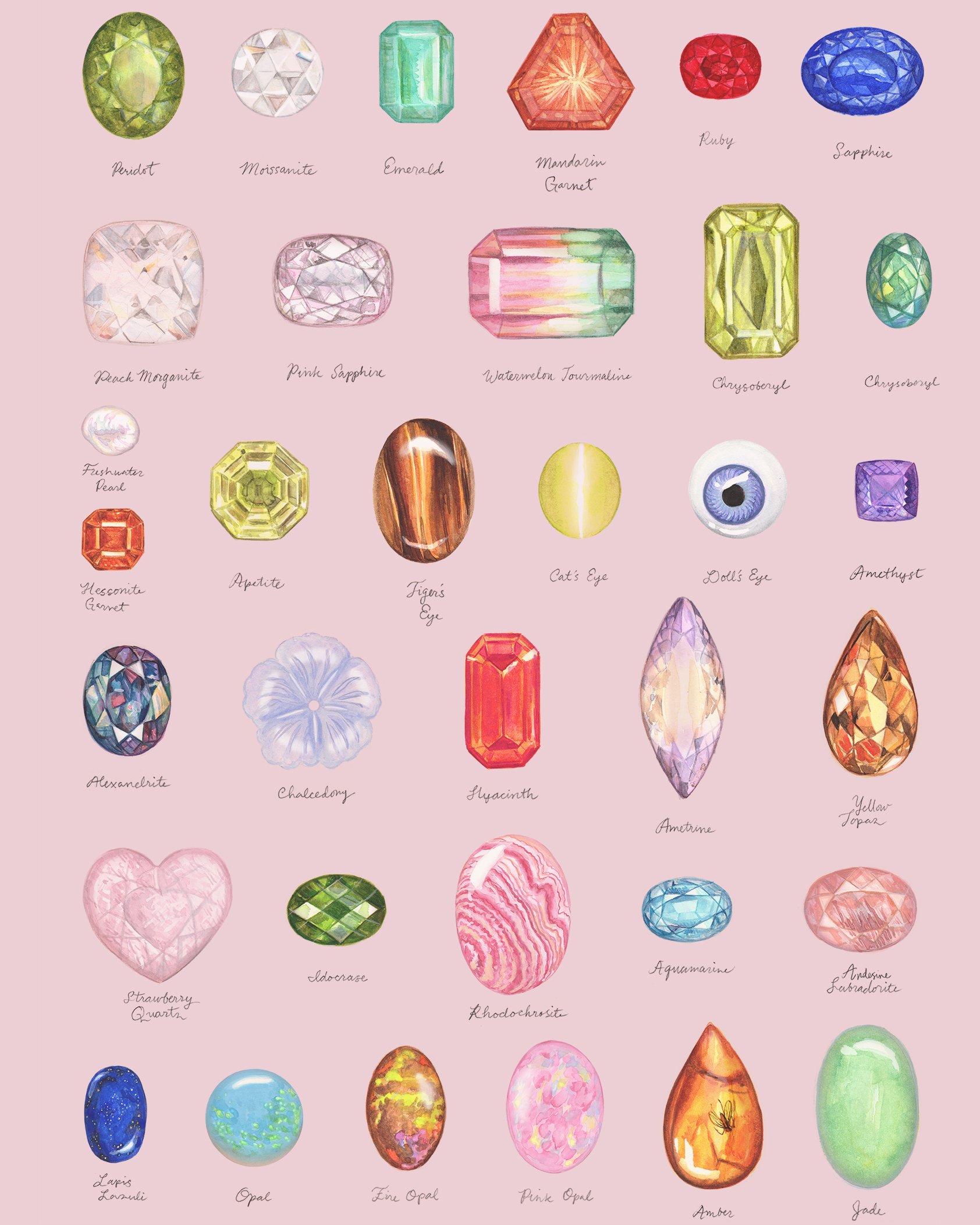 gemstones_layoutforRA_web.jpg