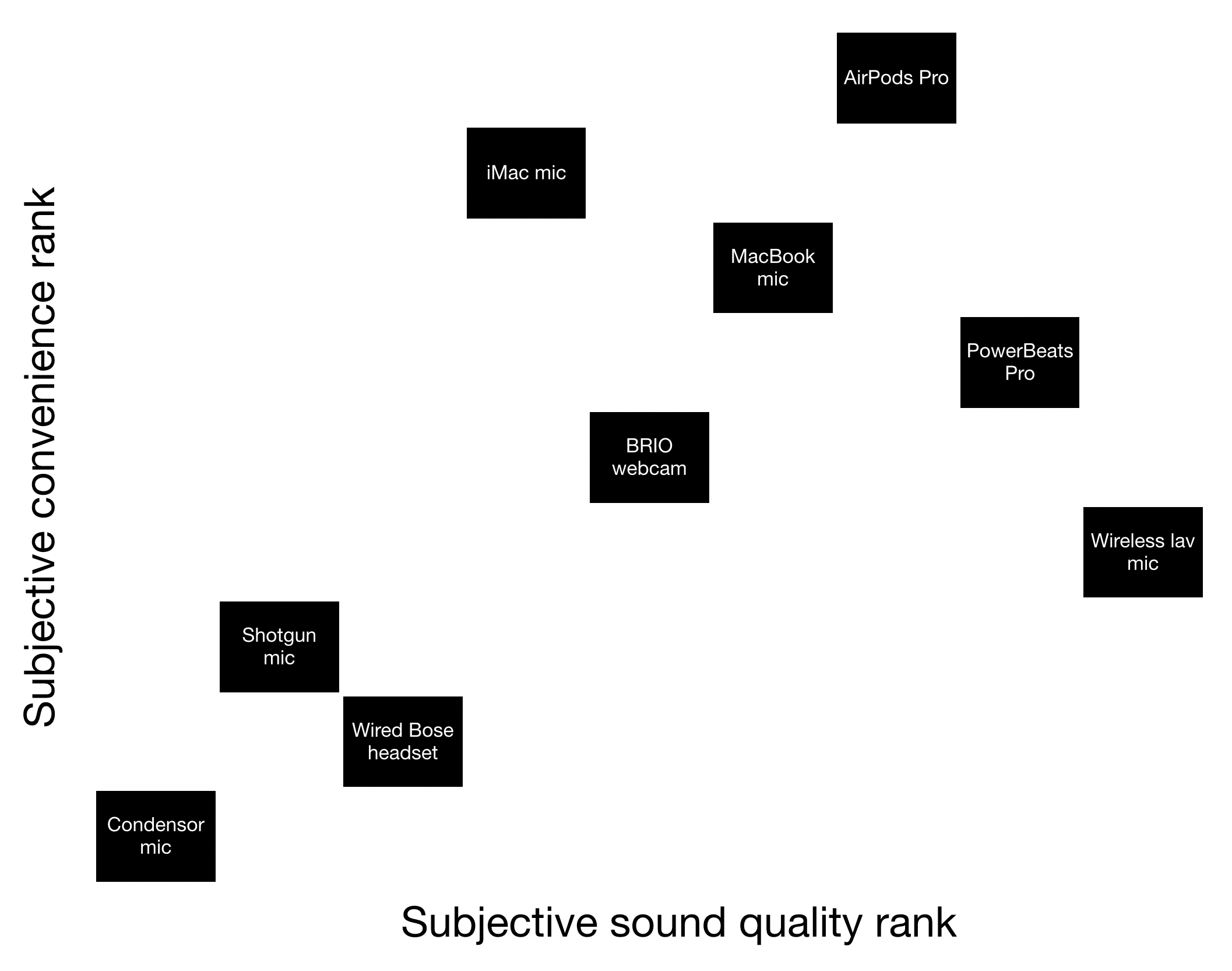 Screen Shot 2020-07-03 at 18.55.10.png