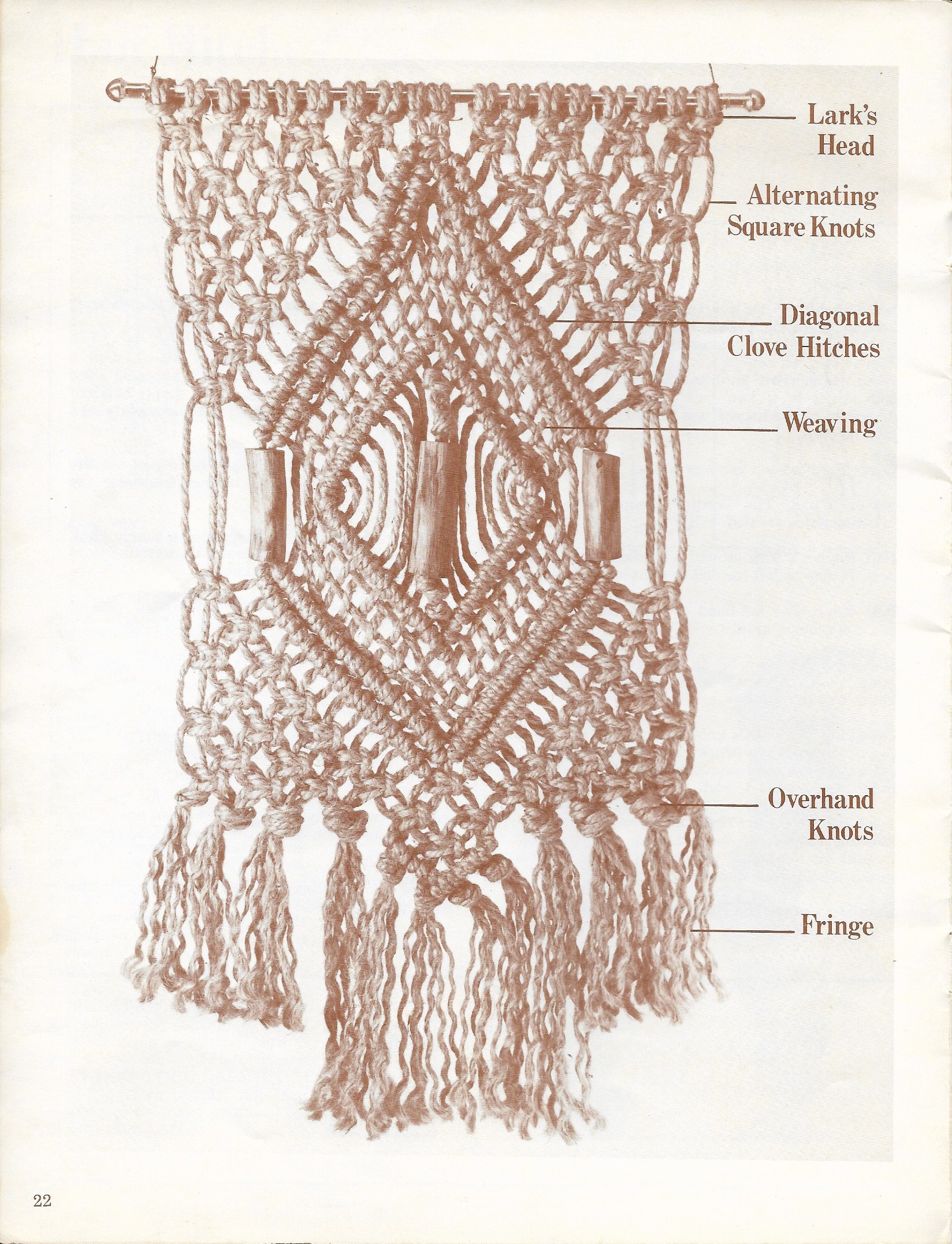 A Primer Of Macrame Knots 1970s Macrame Reference Book Pdf