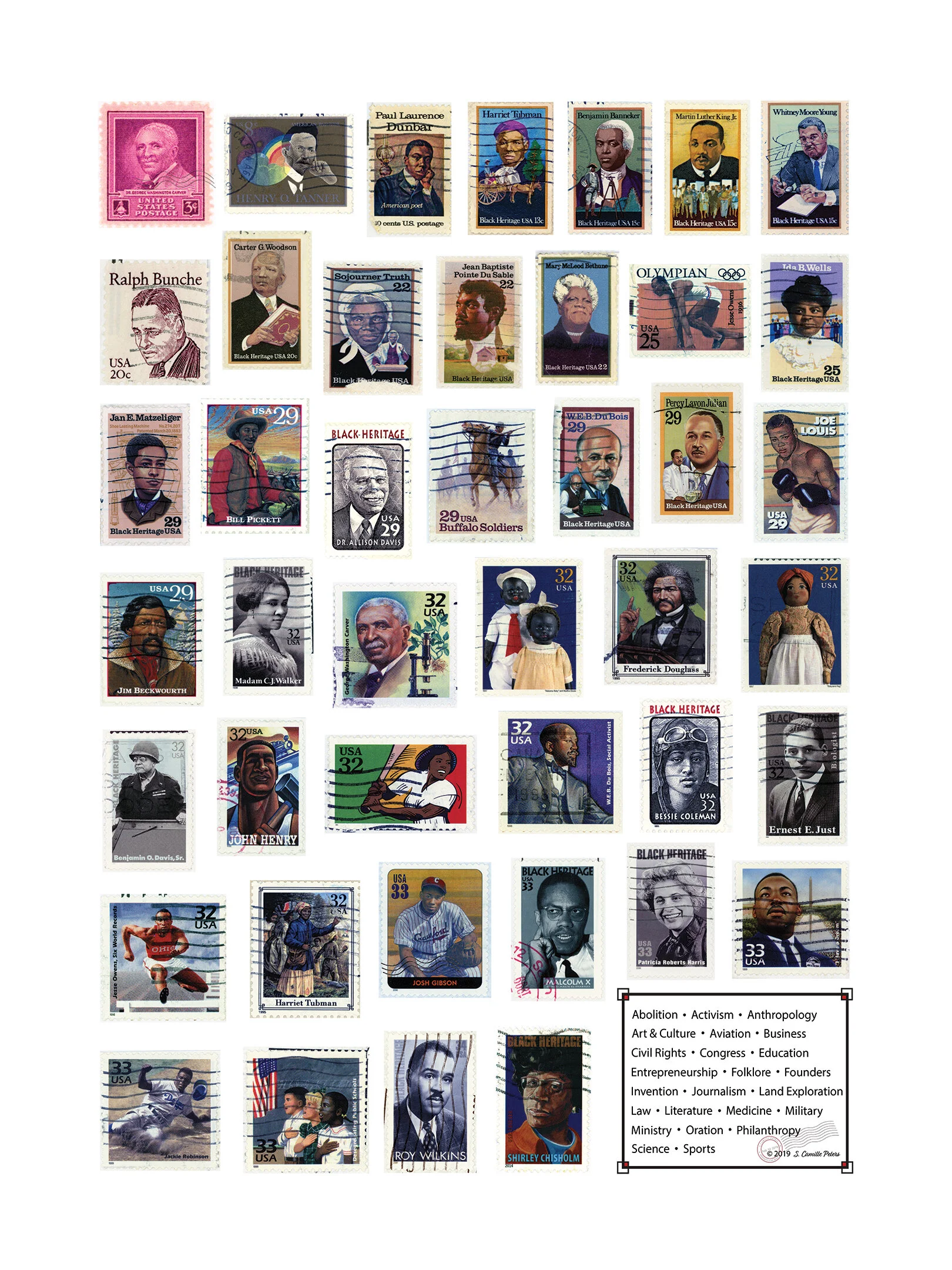 BLACK HISTORY UNITED STATES POSTAL STAMPS 