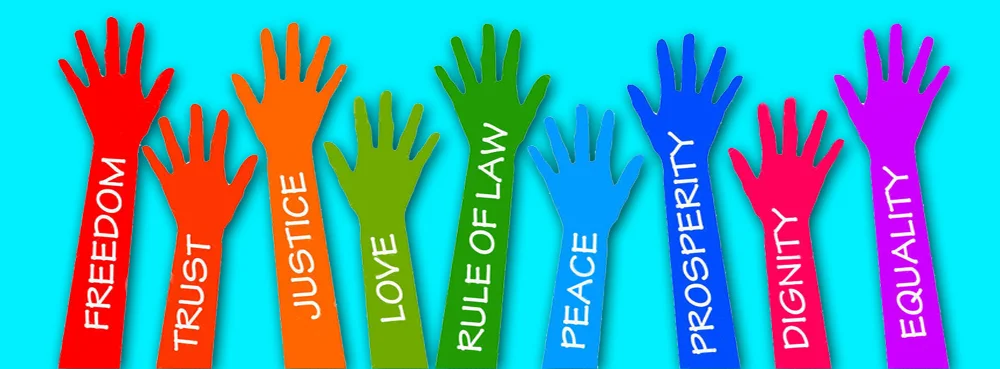 High School GPA & Human Rights Program 