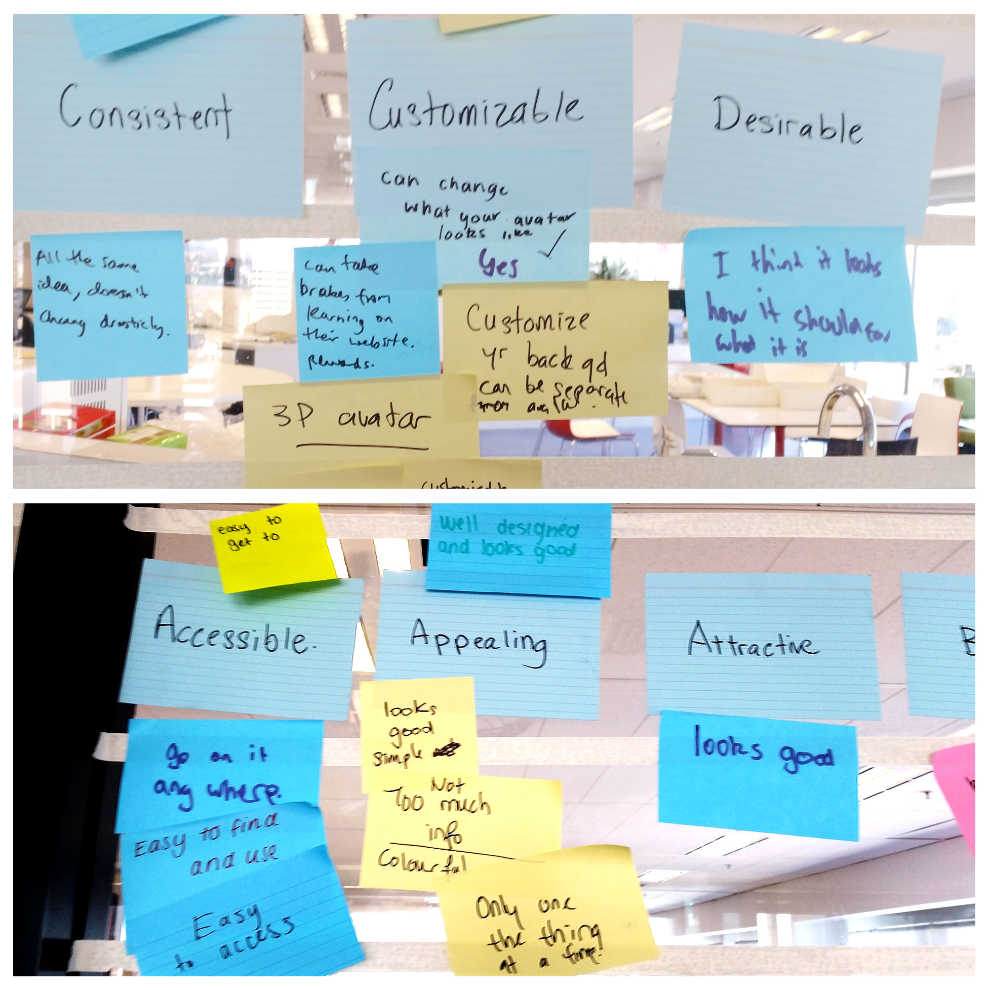 Post-it notes by Teenagers on their expectations of the Avatar World