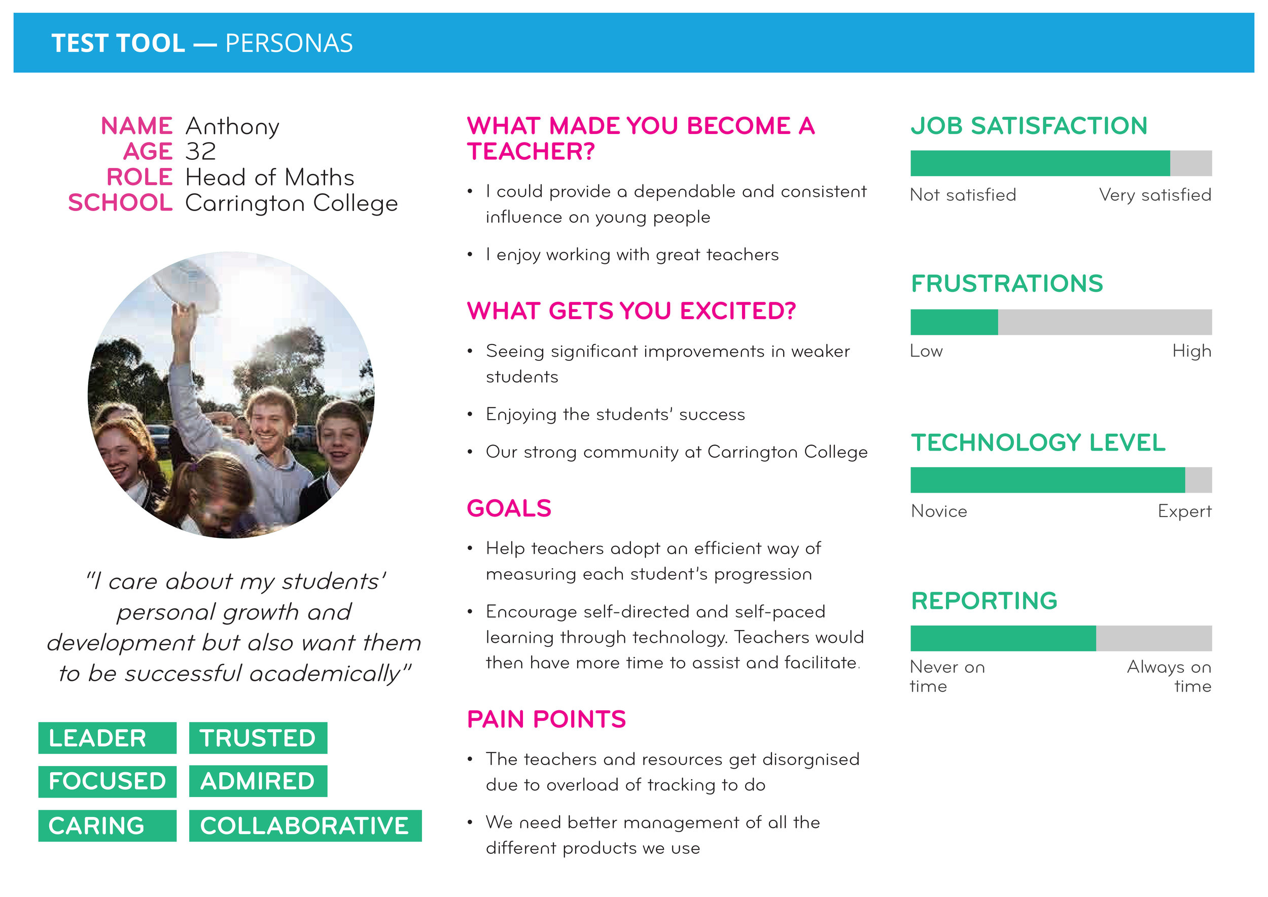Example of an experienced Teacher's Persona