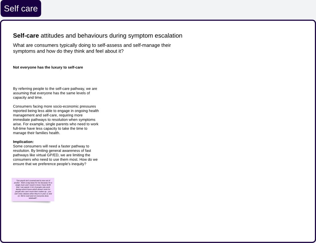 CX Strategy_Showcase 2 - Page 1 Self care-2.png