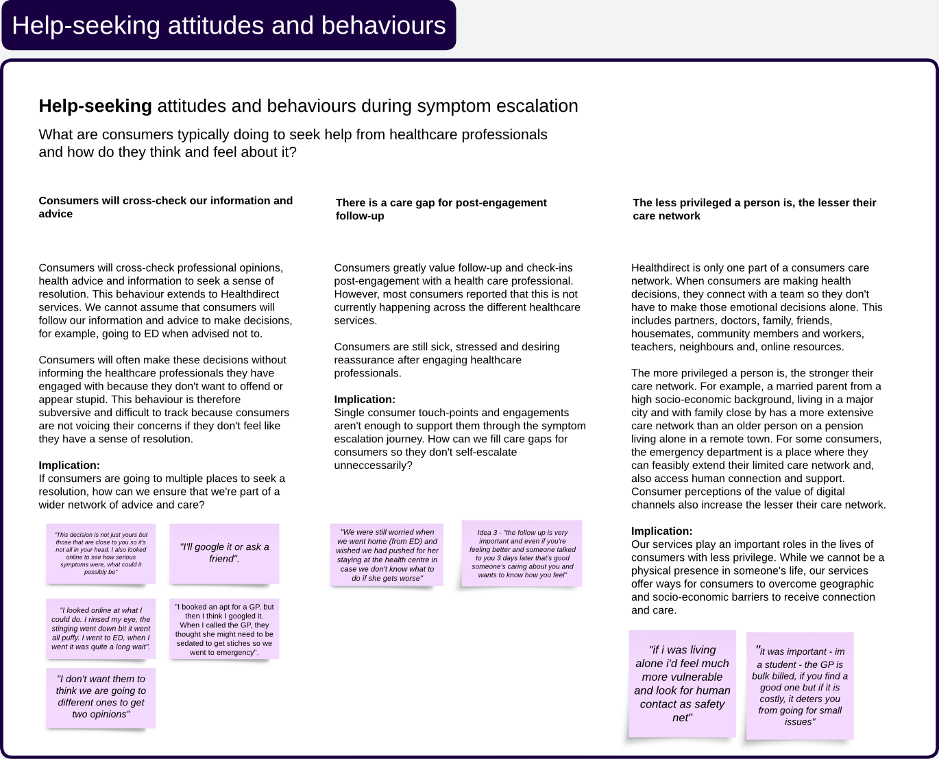 CX Strategy_Showcase 2 - Page 1 Help-seeking attitudes and behaviours .png