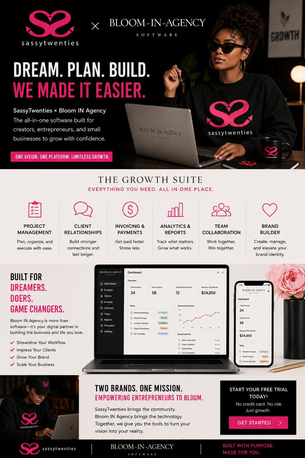 BLOOM-IN-AGENCY