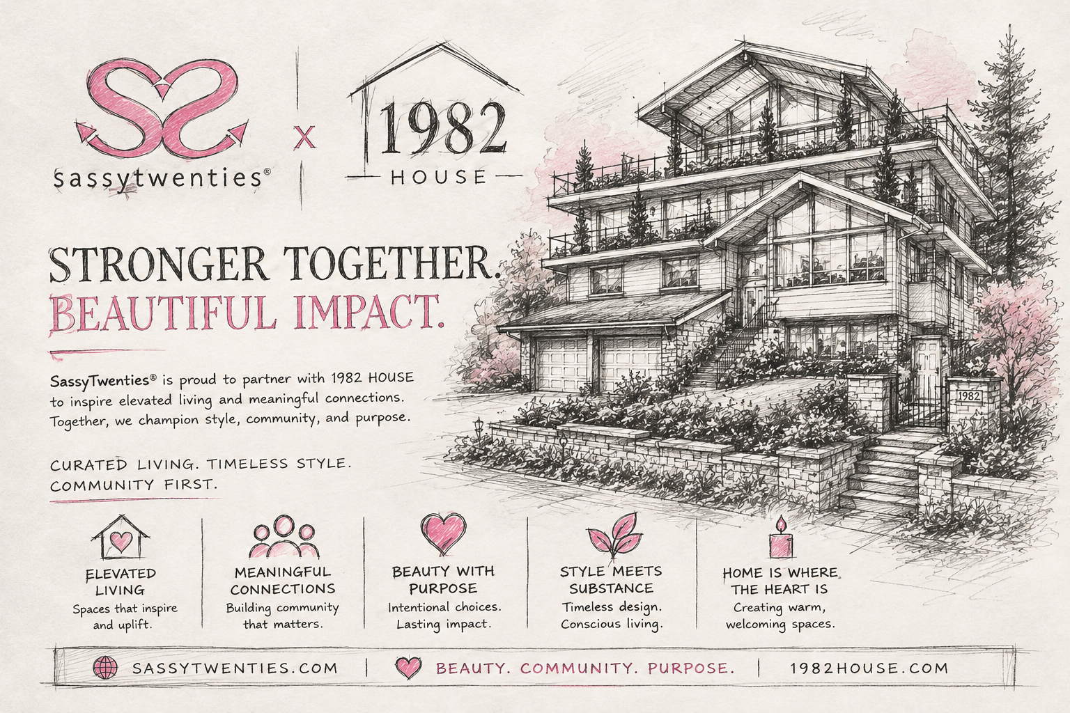 1982 HOUSE