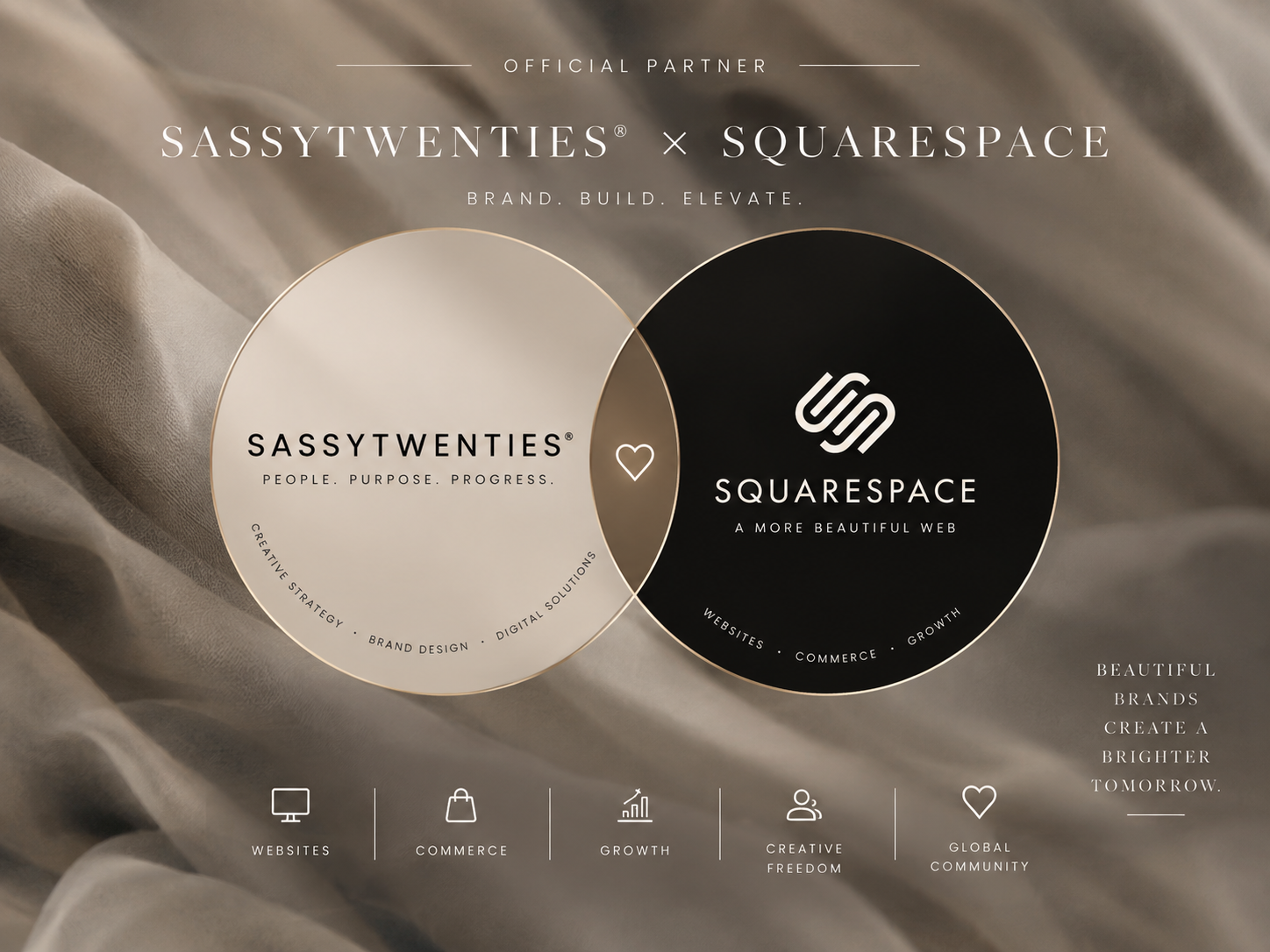 SassyTwenties x Squarespace