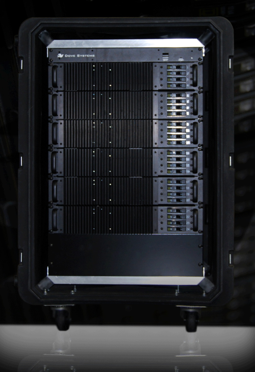 Portable Rack Case