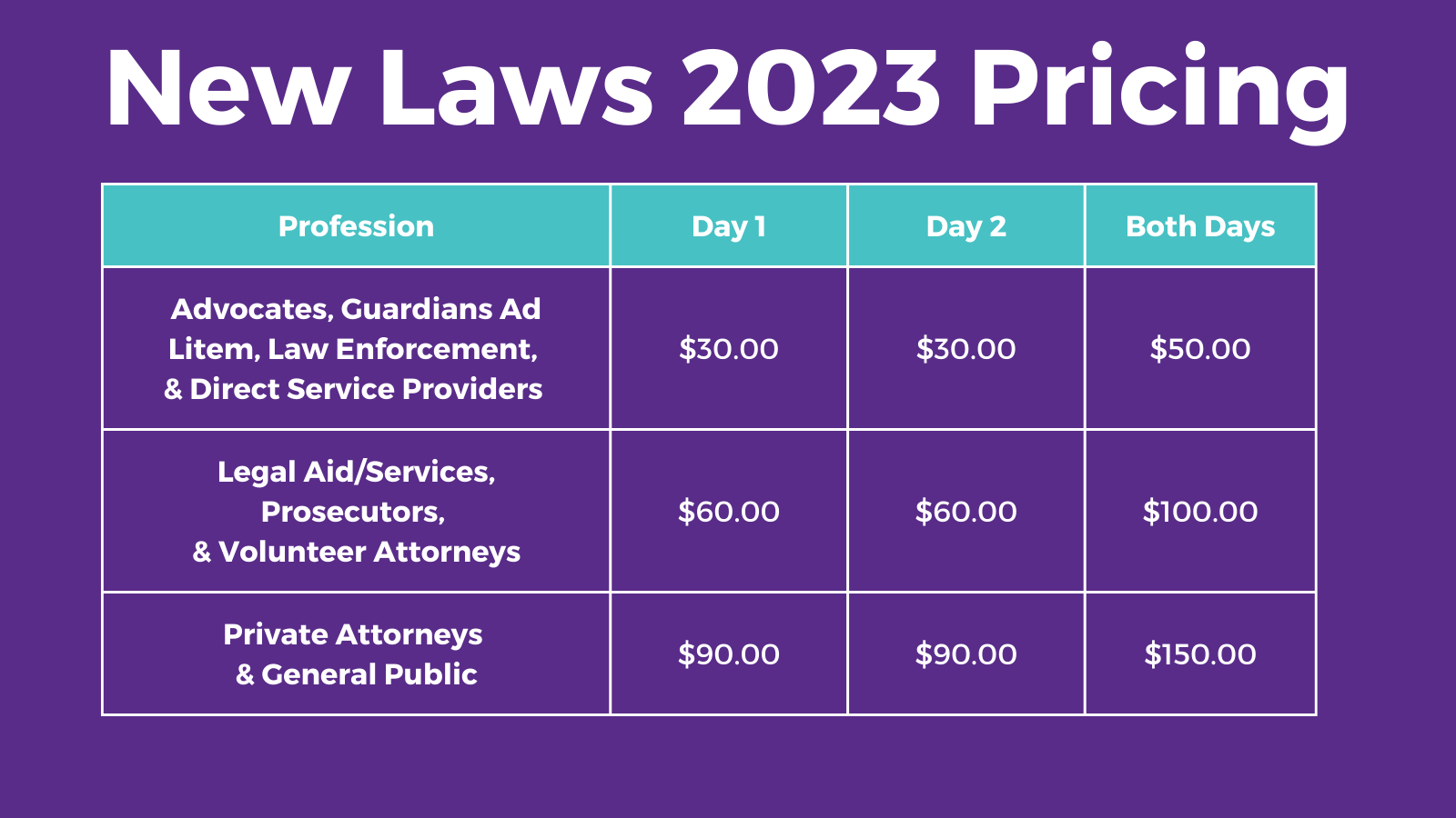 New Laws 2023 — STANDPOINT
