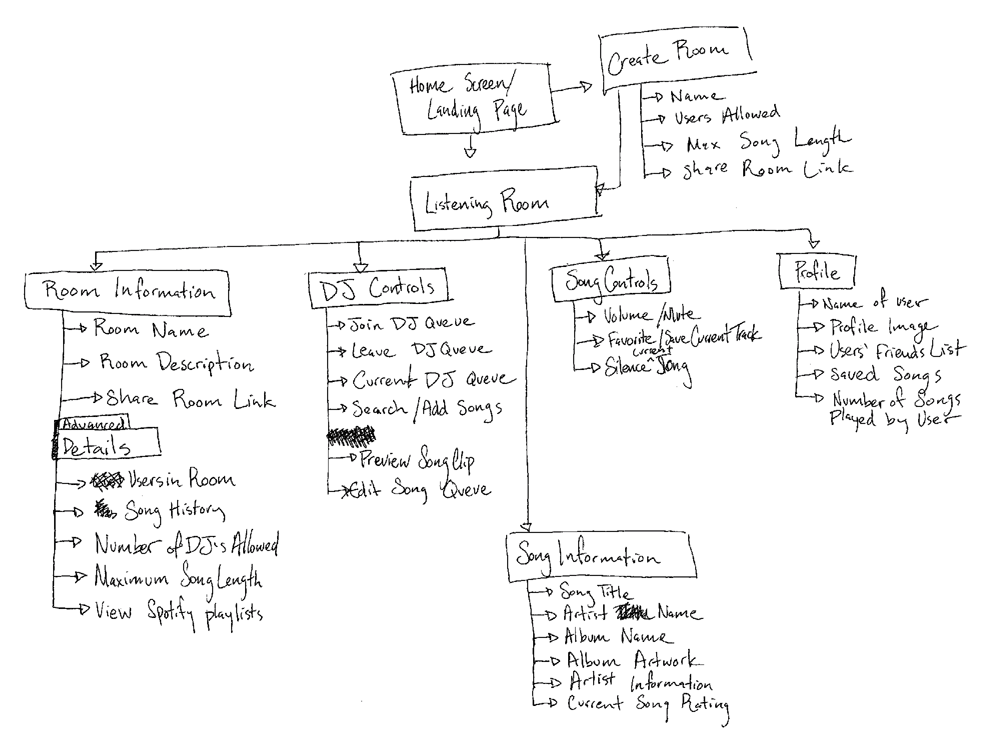 Site-Map.gif