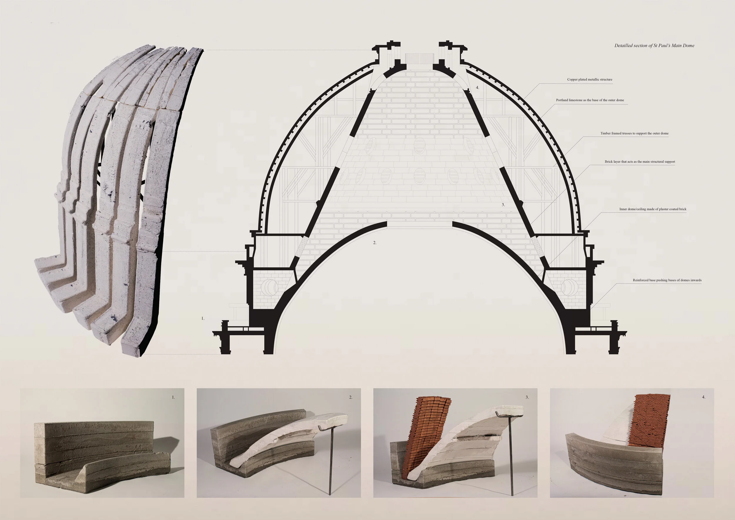 detailled section st pauls book.jpg