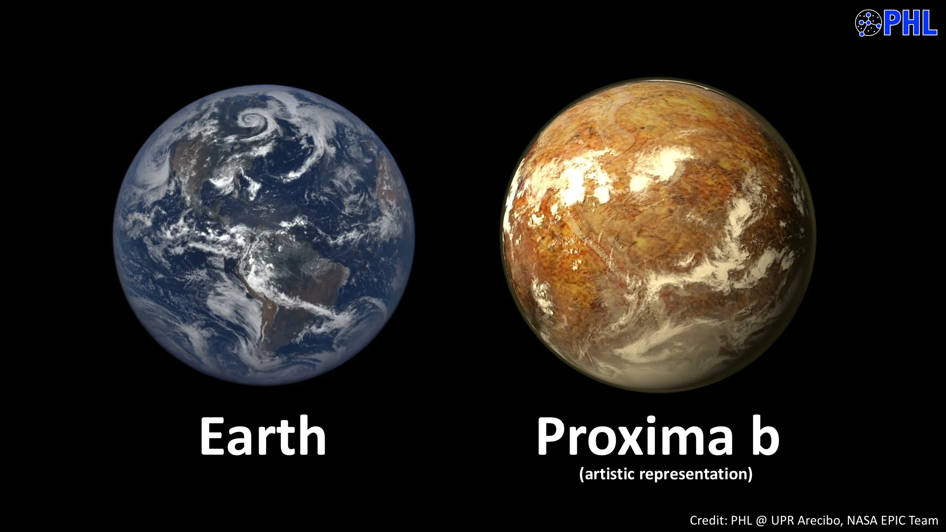 What's the deal with Proxima B?