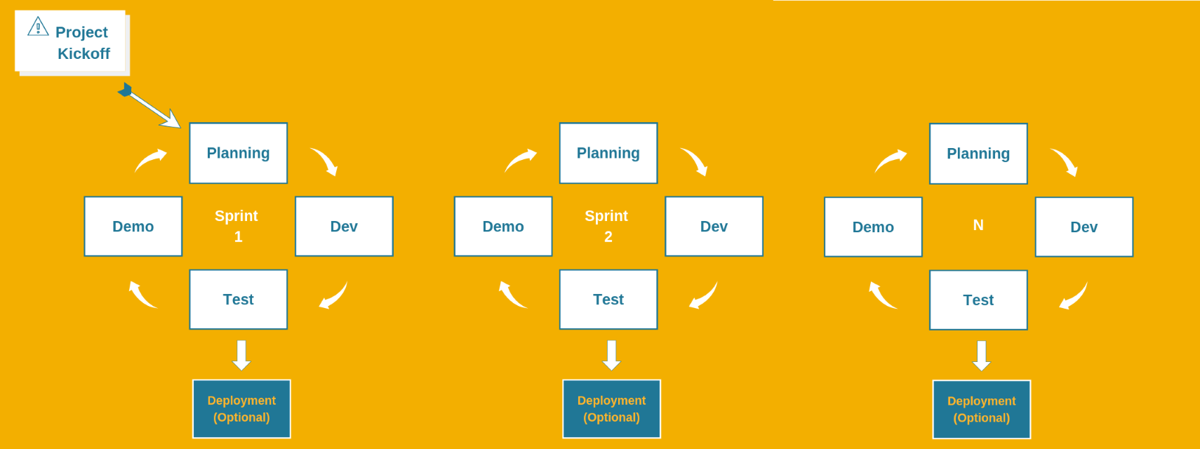 agile.png