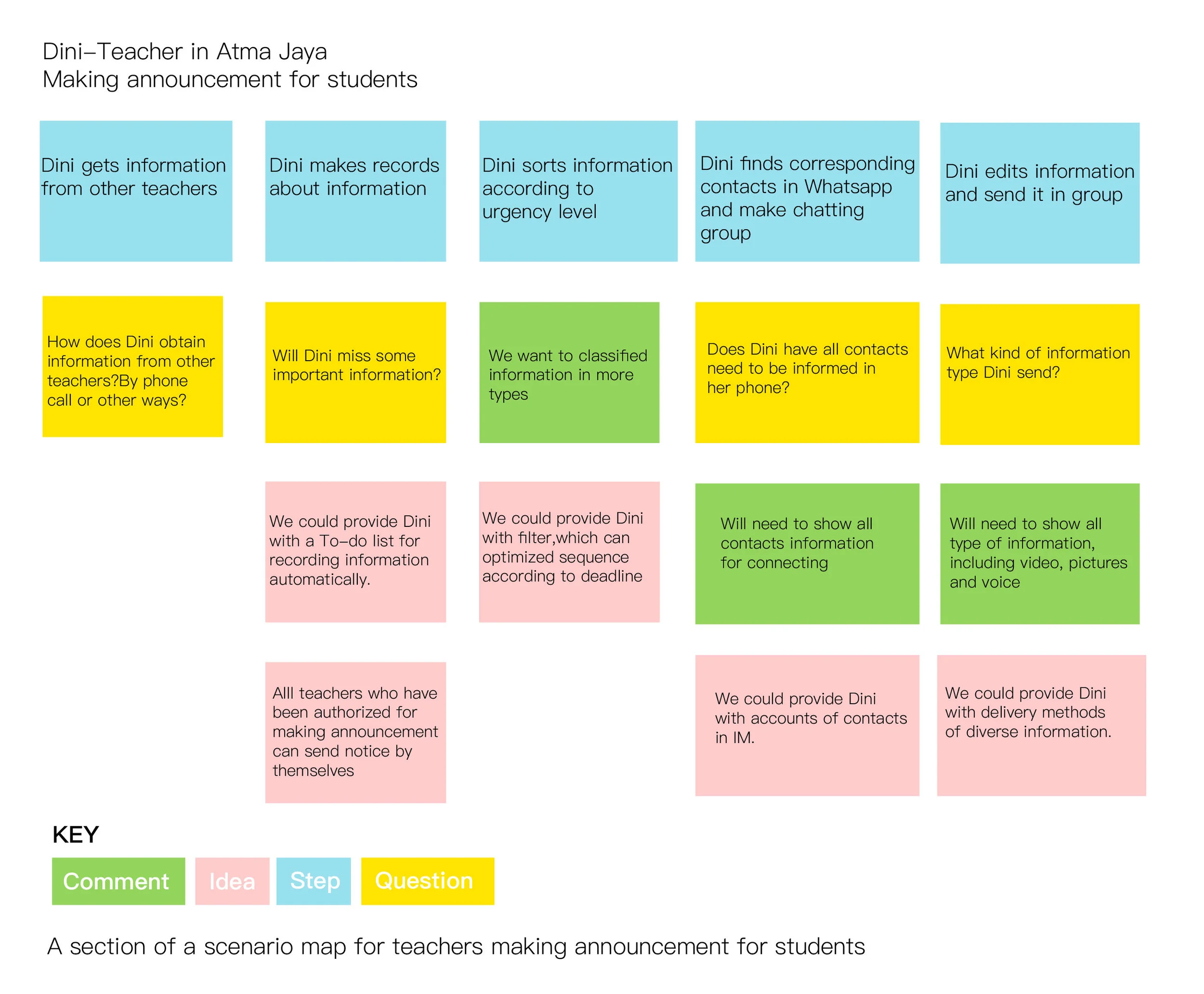 Scenario Mapping-02.jpg