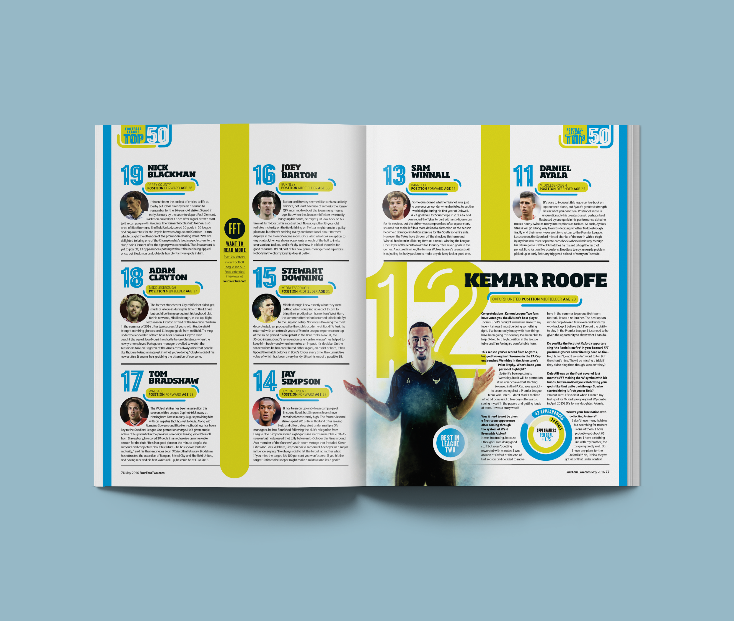 FFT_TOP50FL_MAY16_SPREAD6.png