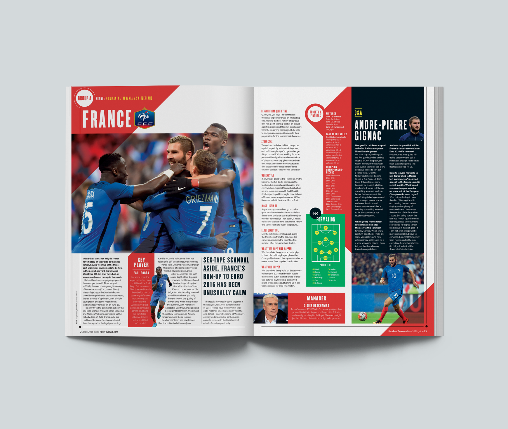 FFT_EURO16-SUPPO_SPREAD1.png