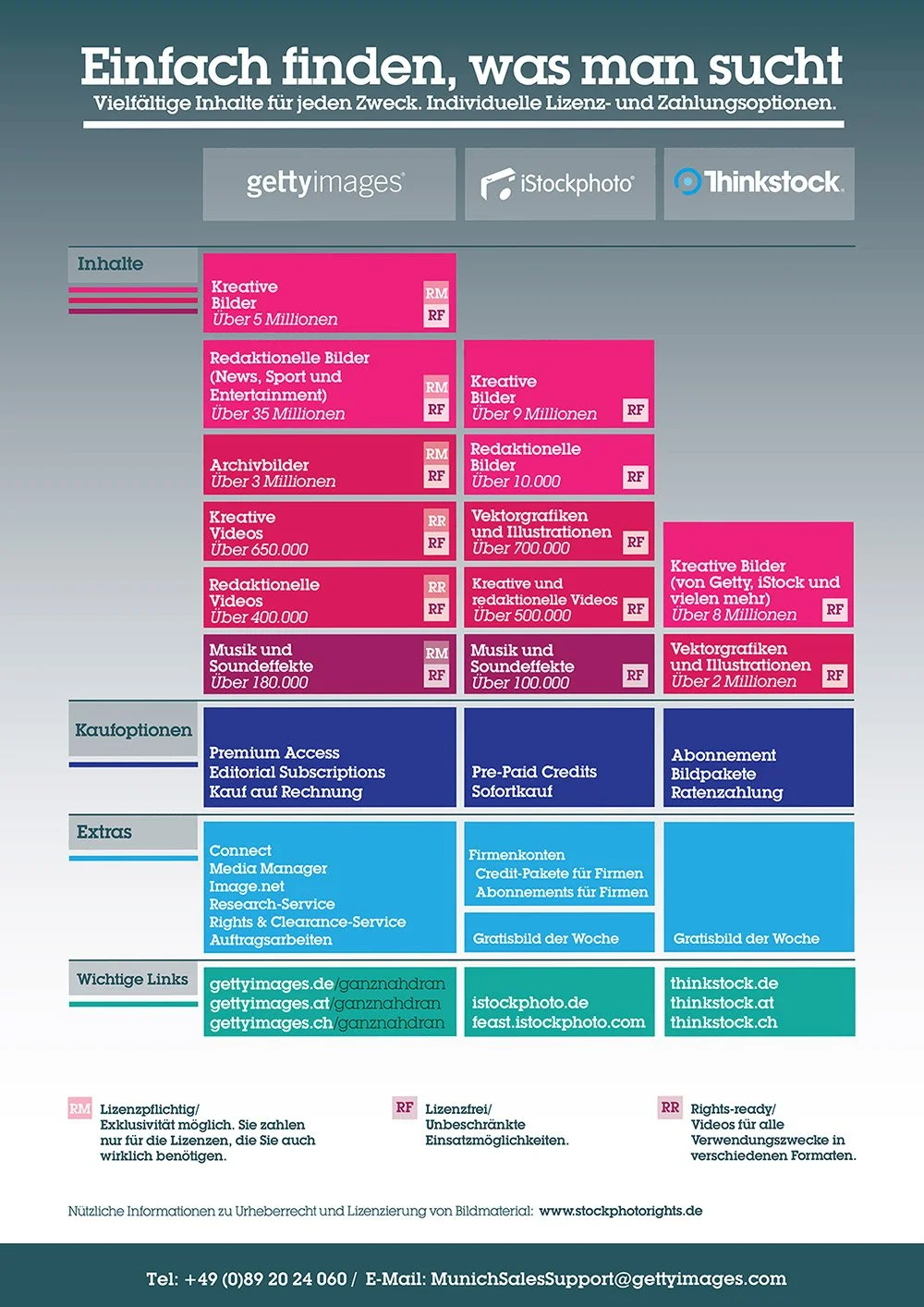 getty images collateral printed event buchmesse by barroni