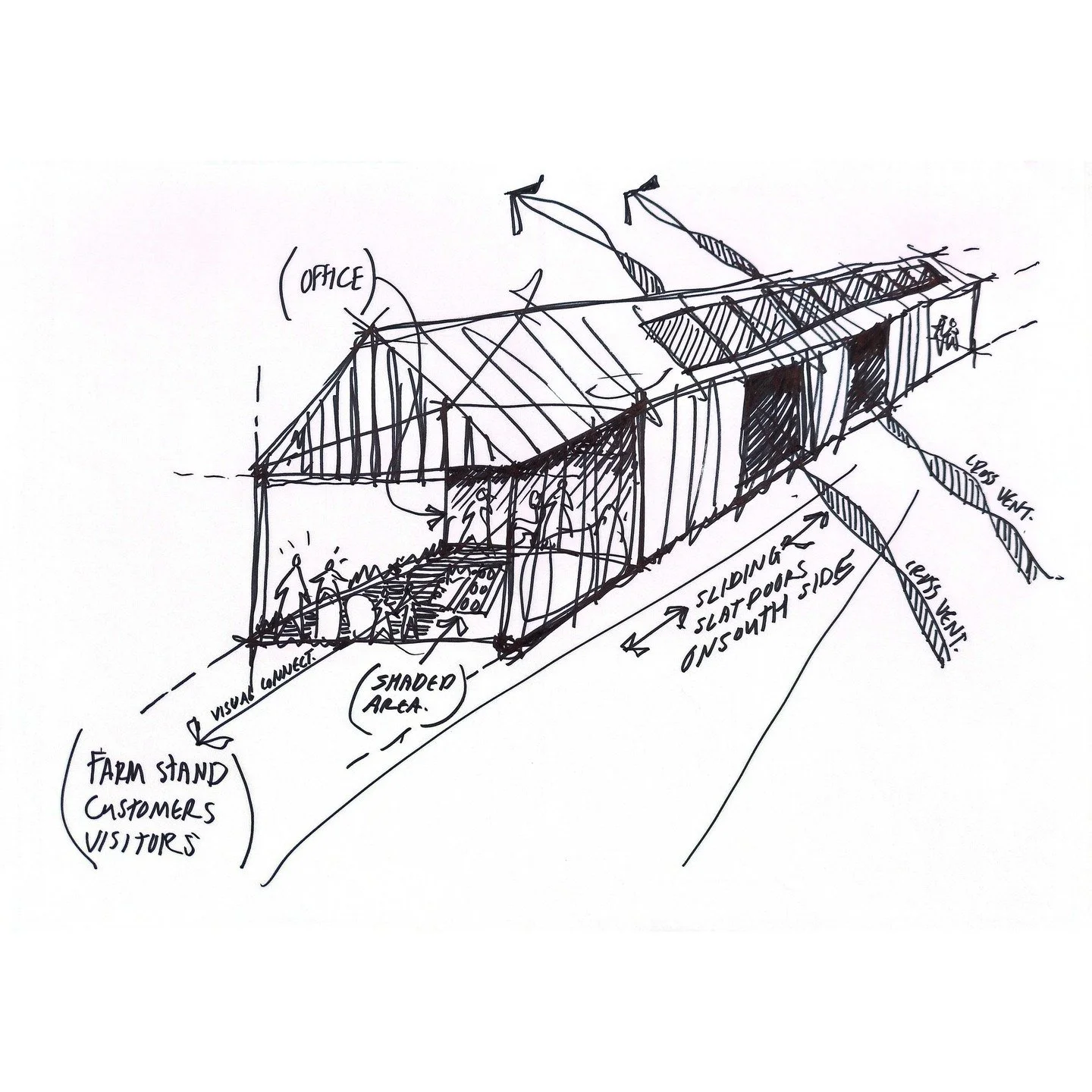 We are having fun working with our friends at @studiosuperbloom on a new project in Boulder County. The owners have a vision for a working farm, that will simultaneously heal the land and make it more productive. When seamless integration of building