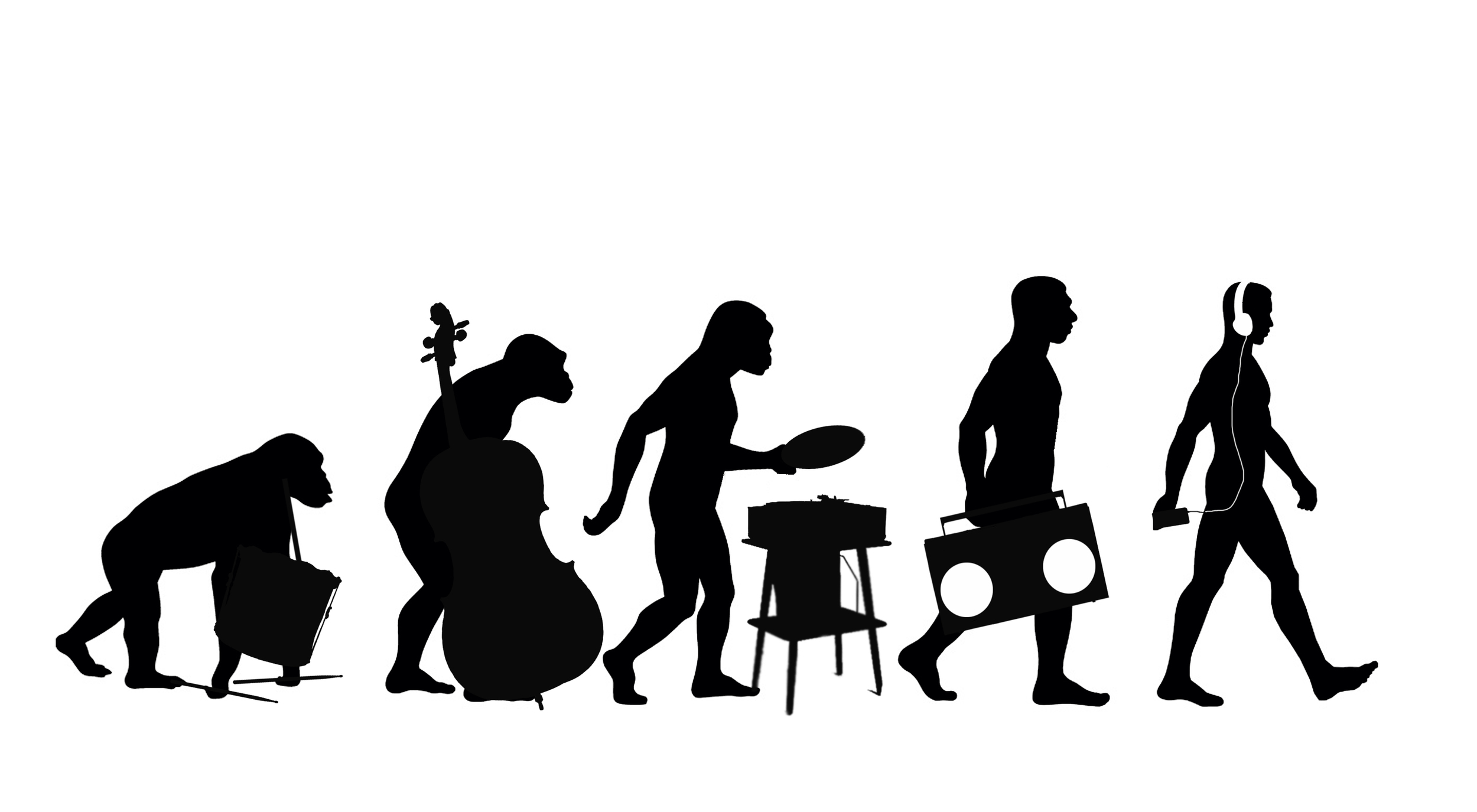 Как изменилась музыка. Эволюция музыки. «Эволюция музыкальной индустрии». Эволюция музыкр. Эволюция музыкальных плееров.