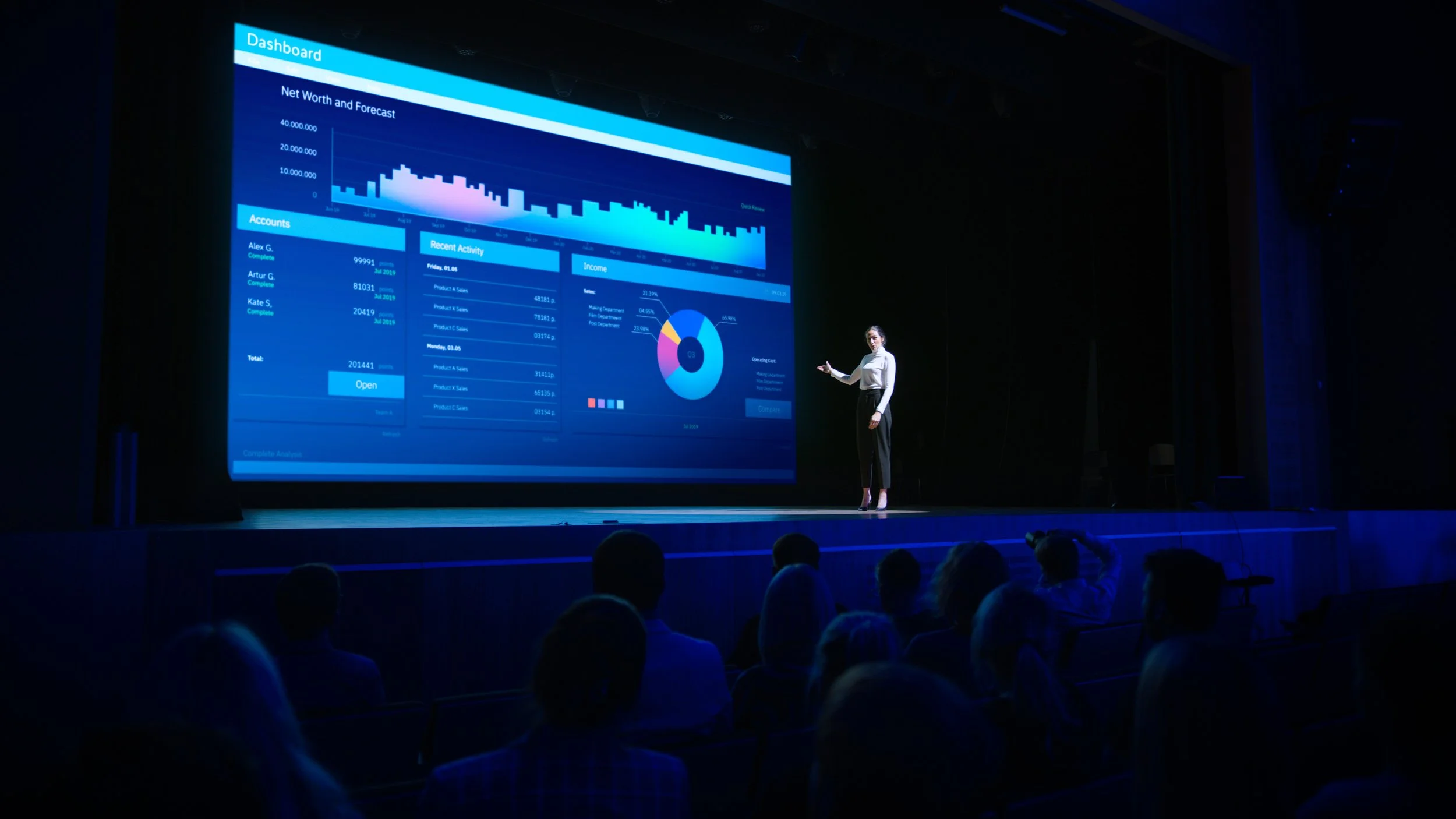 A woman giving a presentation on a stage with a large digital screen showing financial data and charts, in a dark auditorium with an audience.