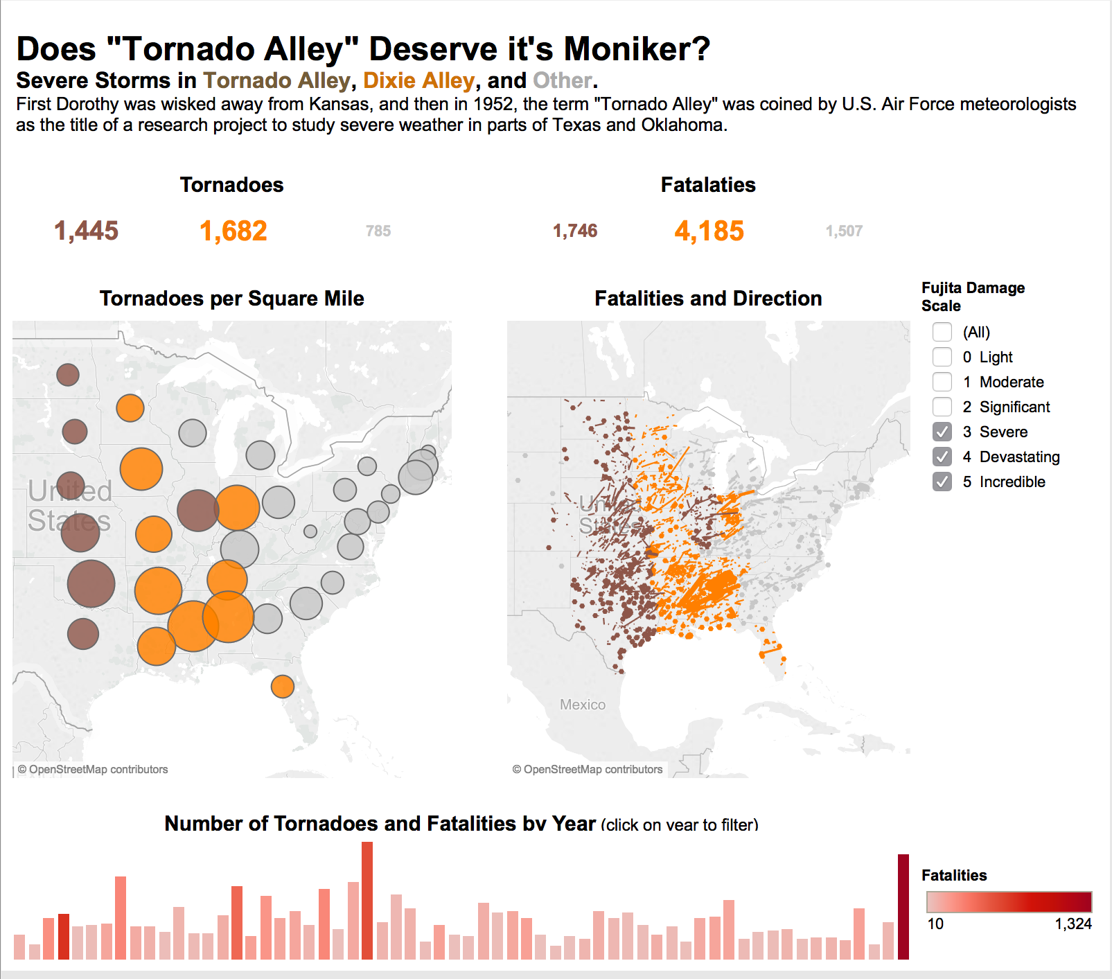 tornado-alley.png