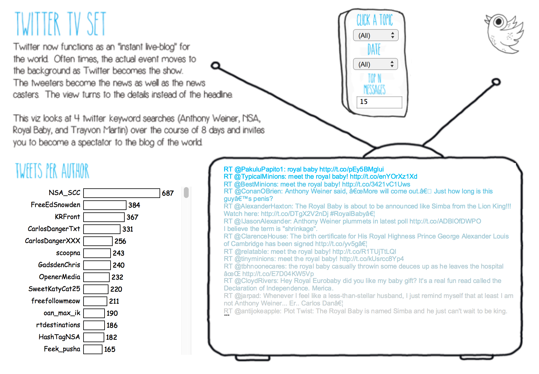 twittertv.png