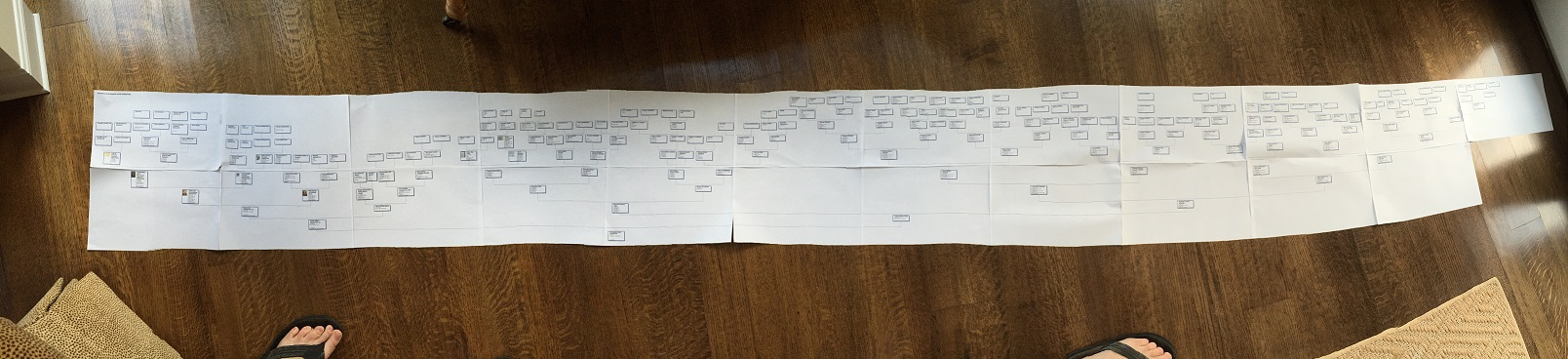 Family Tree Pic 1
