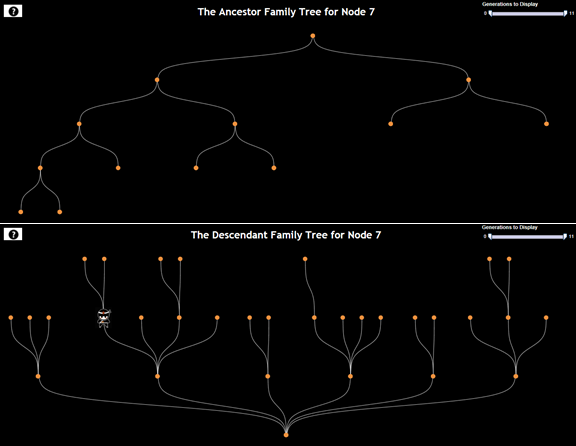 Family Tree Pic 11