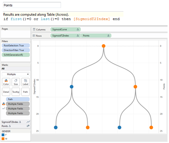 Family Tree Pic 9