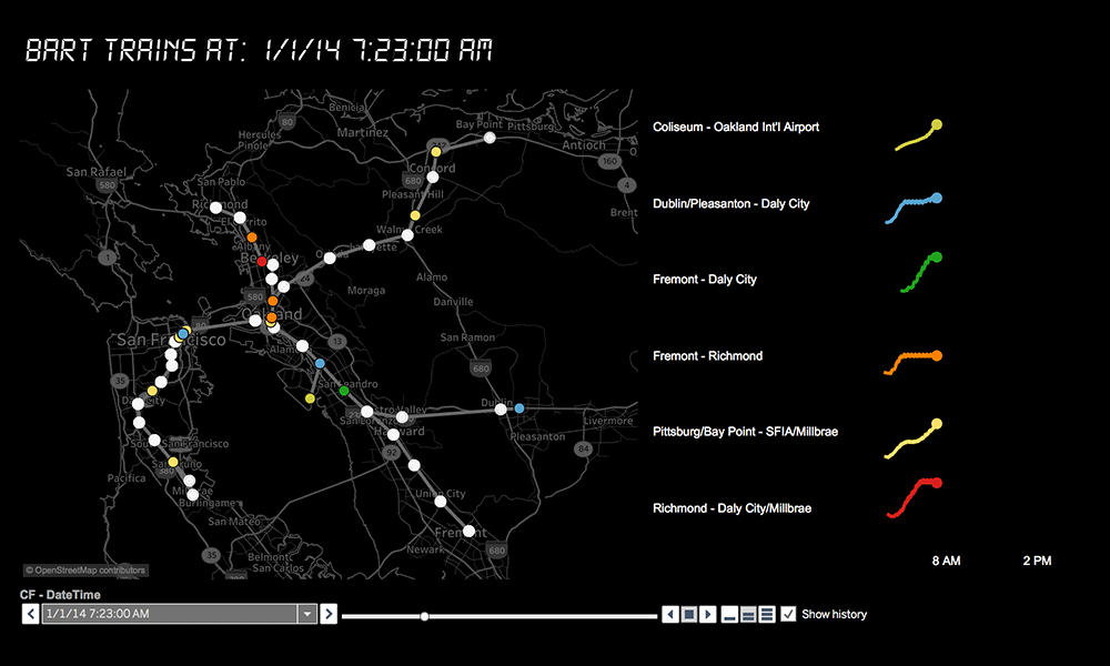 Building a Visualization of Transit System Data Using GTFS