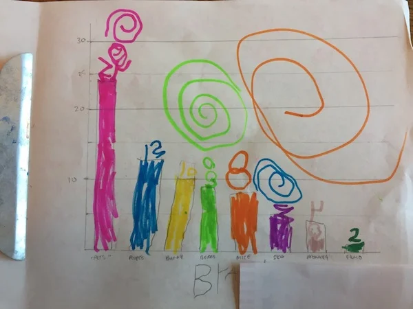 hand drawn dataviz.jpg