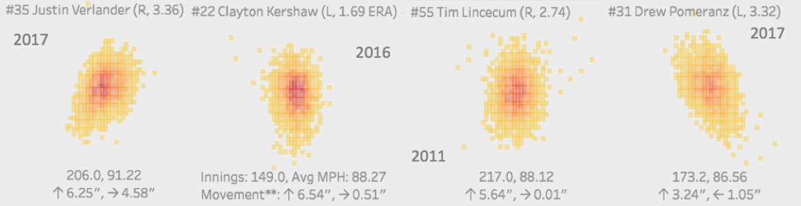 Pitchers example pic.png