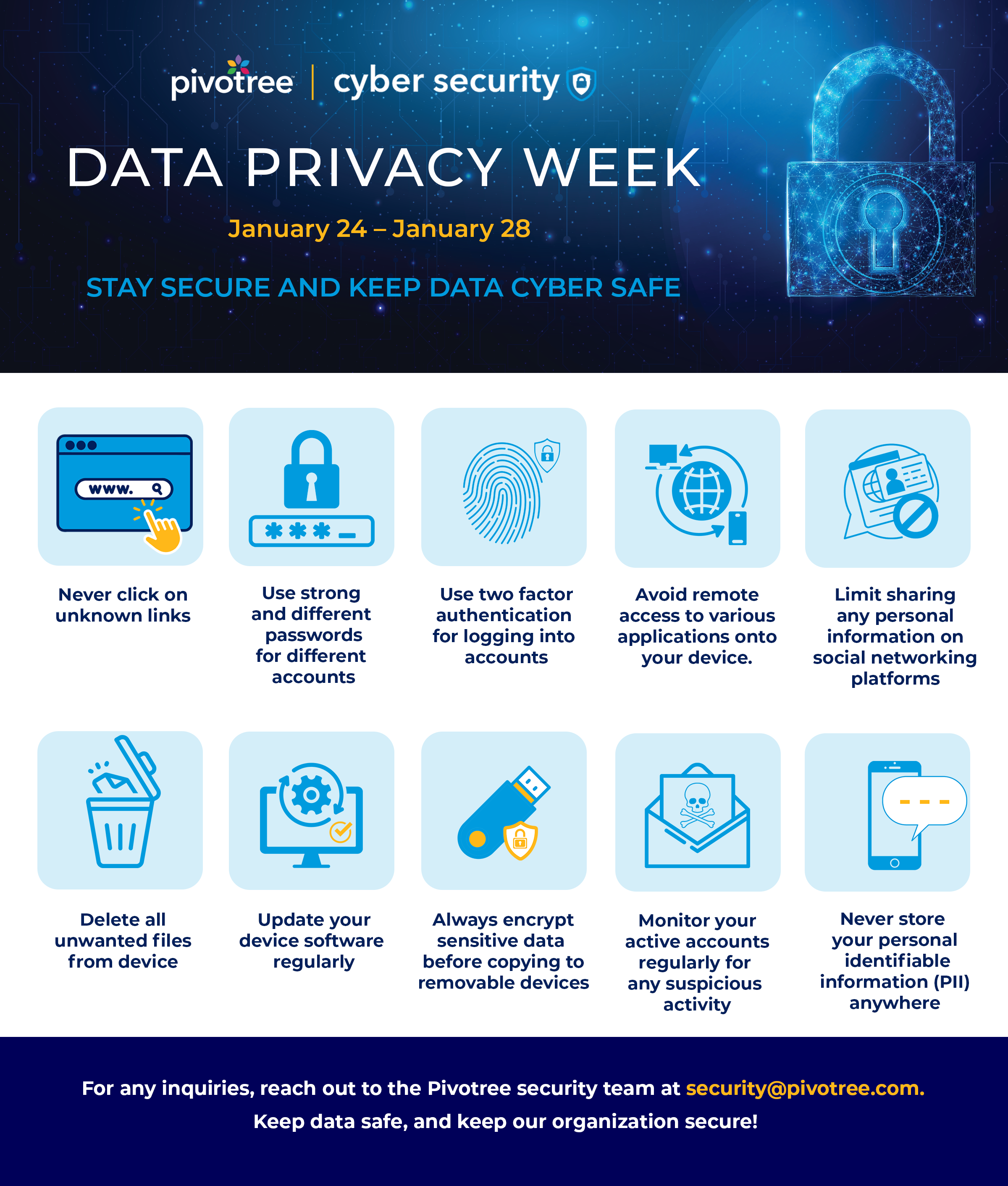 Data Privacy Infographic.png