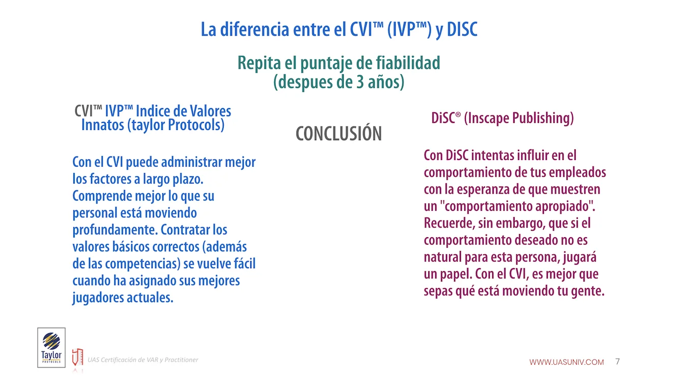180720 KJC 2.0 DONE La diferencia entre el CVI™ (IVP™) y DISC.007.jpeg