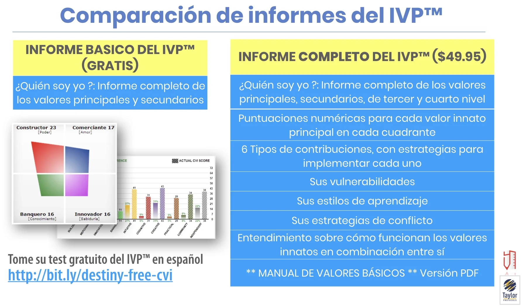 180801 KJ EN ES CVI NORMAL AND EXTENDED + DONOR.003.jpeg