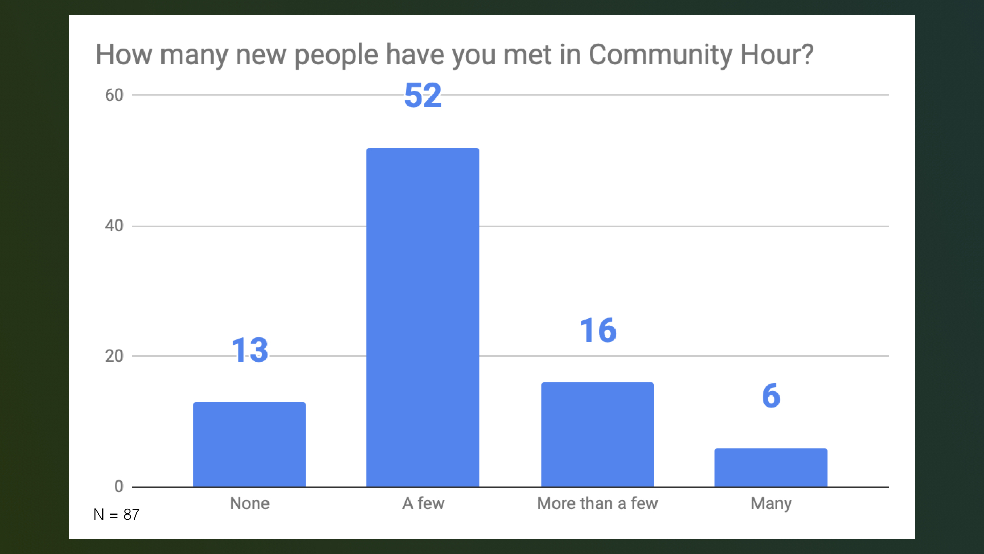2019.06.02 Congregational Meeting.044.jpeg