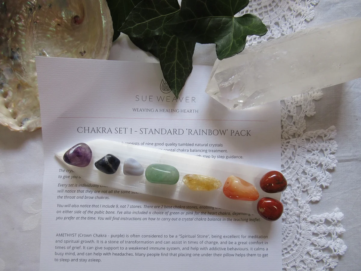 Chakra Set 1 (3).jpg