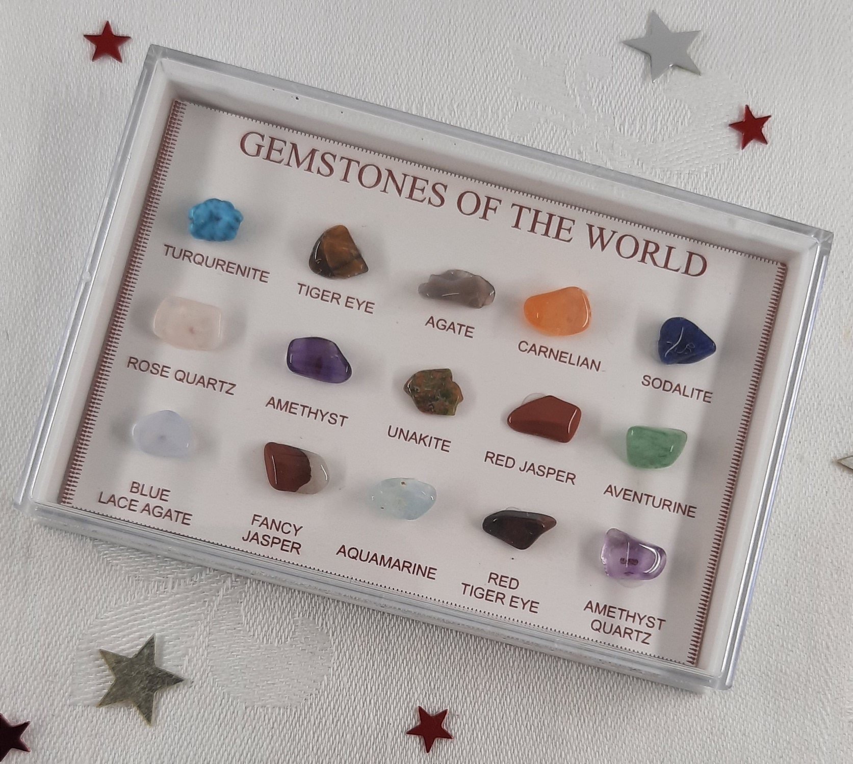 Gemstones of the world.jpg
