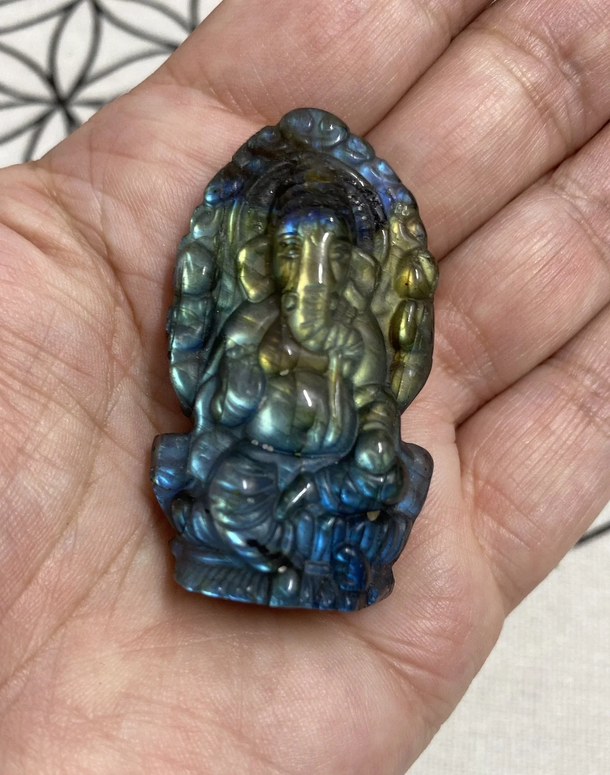 2023 Labradorite Ganesh2.JPG