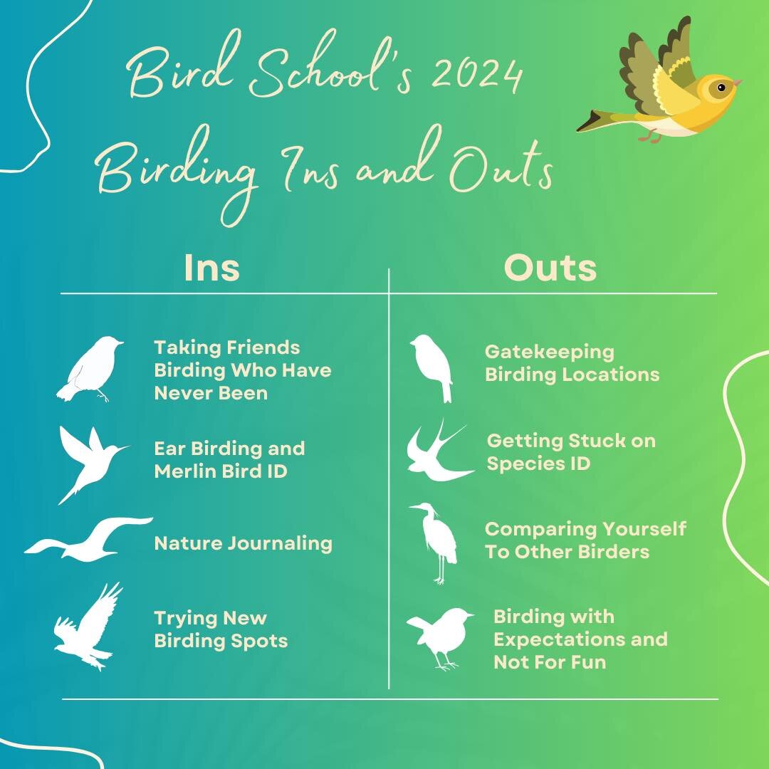 For our recent newsletter, Bird School Project staff came up with our birding &ldquo;ins and outs&rdquo; for the year. Sharing the joy of birding was a theme for us, so feel free to come up with your own goals and let us know your birding plans for t