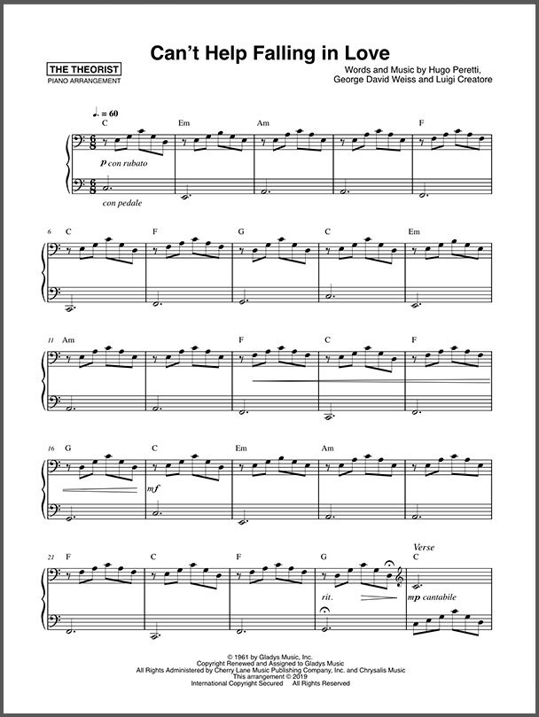 The Weeknd - Earned It Sheet music for Piano (Solo)