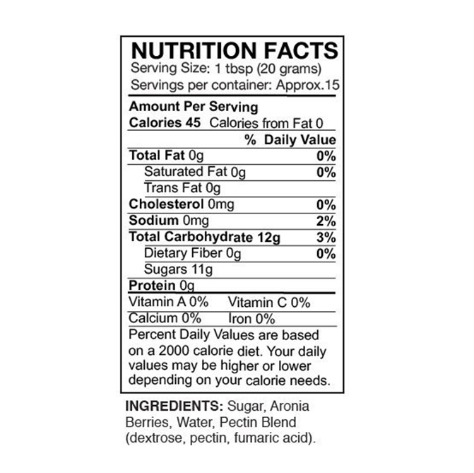 Aronia-Berry-Jelly-FActs.jpeg