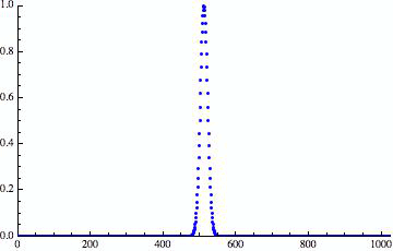 particle_well_potential_16.gif
